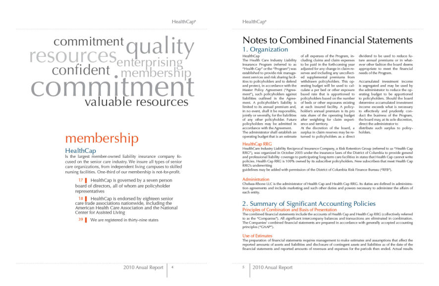 Financial Annual Report