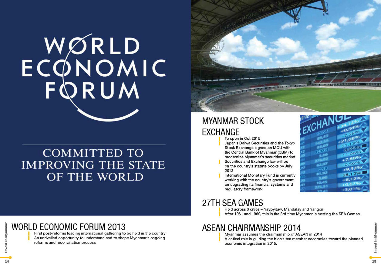 Zochwell Group / World Economic Forum Publication Print Mockup